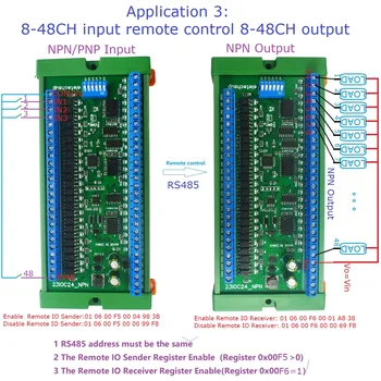 Entrada de Saída de 8-48CH RS485 NPN PNP Porta Interruptor de Controle Remoto PLC e / s de expansão da Placa DIN35 Modbus RTU Módulo C.C. de 12V 24V